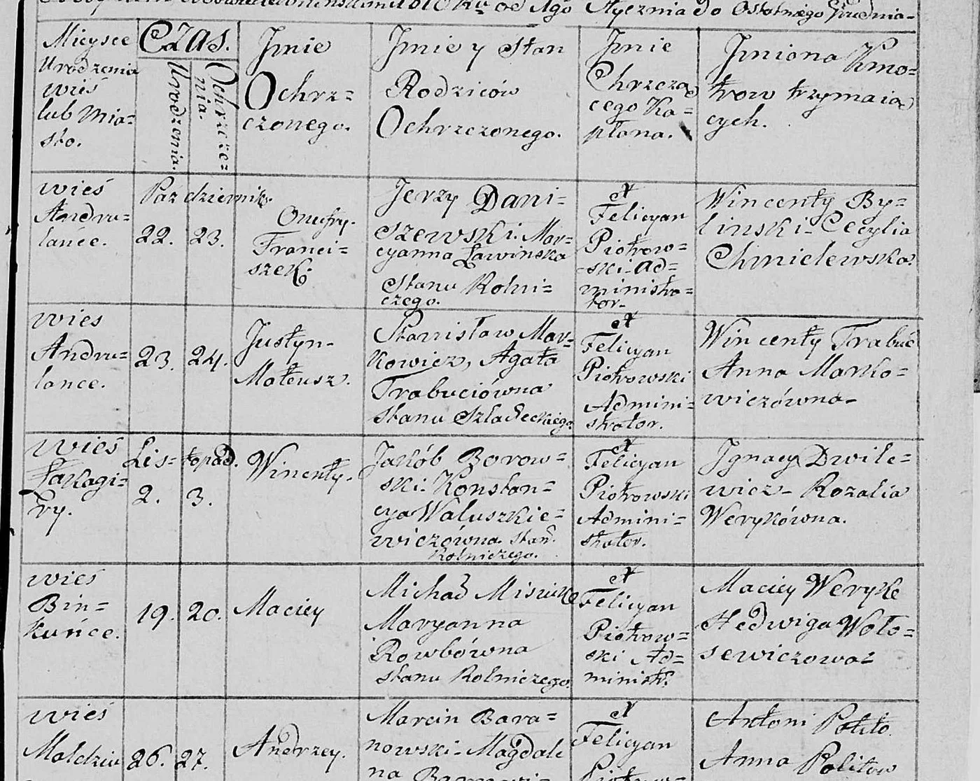 Księga chrztów parafii Janiszki, 1810 (FamilySearch, film 1426345)