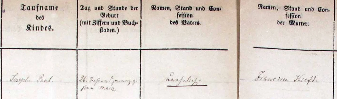 Księga chrztów parafii Przodkowo, 1863, akt 41 (Archiwum Państwowe w Gdańsku)