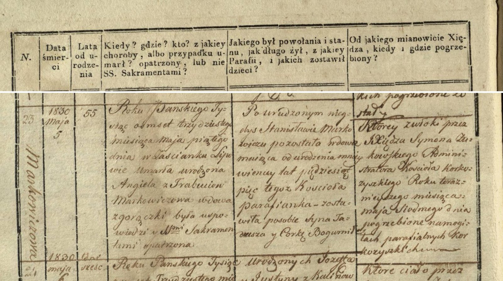 Akt zgonu Markowiczowej z Trabuciów, wdowy po Stanisławie, 1830