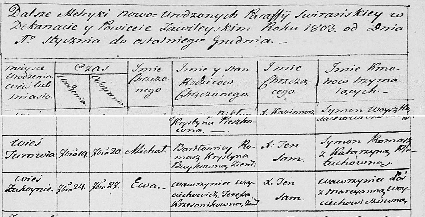 Wpis chrztu Ewy Wojciechowiczówny, księga parafii Świranki, 1803
